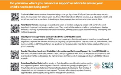 Health Info for Parent Carers